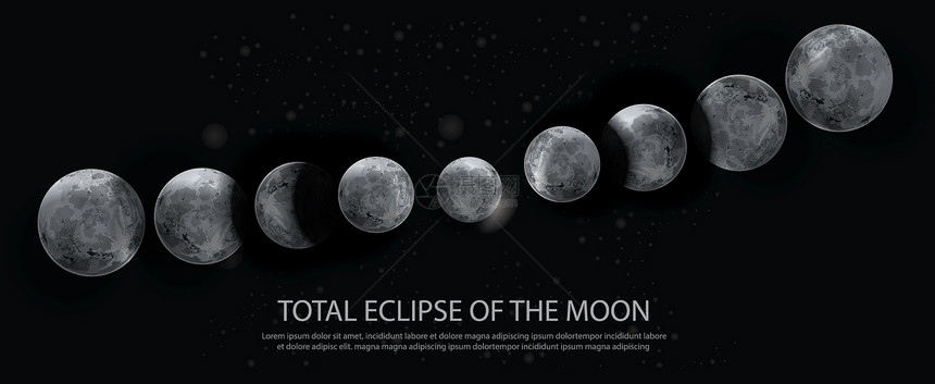 月球矢量图解的总日圆图片