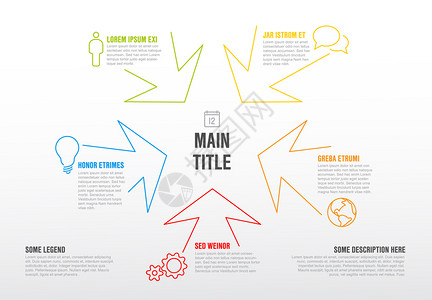 指向中心时带有彩色箭头的细线信息图表模板图片