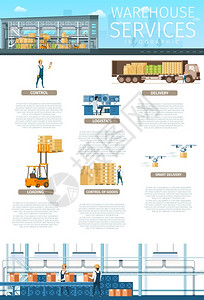 仓库控制交付分销货物运费和重量平面纸盒式矢量说明储存服务或维护活图片