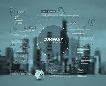 矢量公司Inflogic概览设计模板背面有城市照片Teal版图片