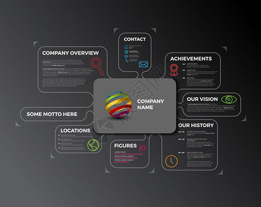 矢量公司Infographic概览公司简介设计模板暗版背景图片