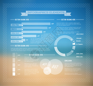 含有图表和其他信息资料要素的矢量夏季信息图模板背景图片