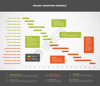 矢量项目时间表图项目总进度图图片