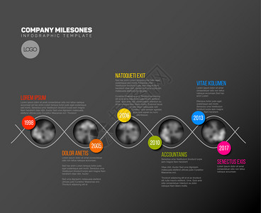 定时线模板在彩色条上带有圆形照片占位符黑暗时间线版背景图片