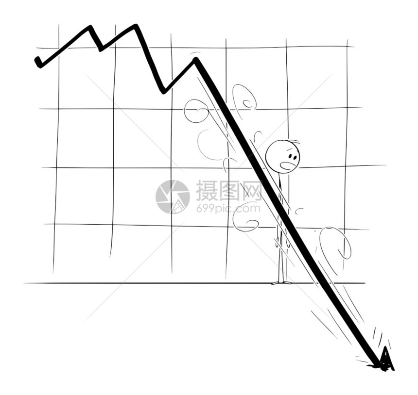 矢量卡通棒图绘制股市投资者或商人的概念图以解股票市场投资者或商人如何看待下跌的金融图表萧条衰退和危机的概念压抑衰退和危机Vect图片