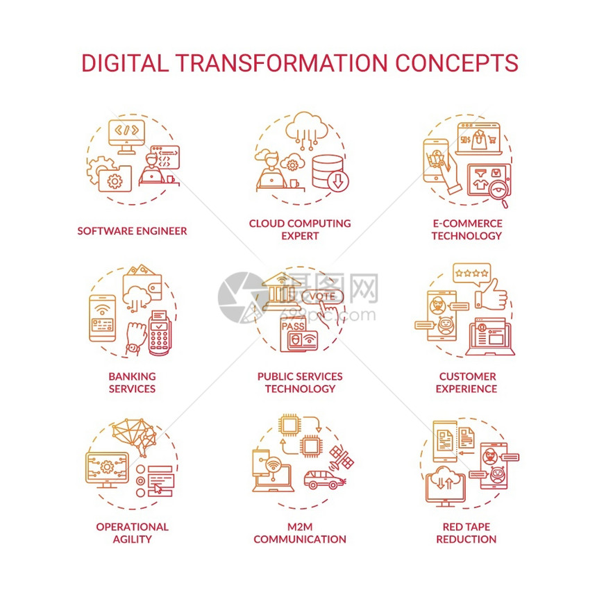 红色梯度数字转换概念图标集专业程序员商思想技术创新细线RGB颜色图解矢量孤立的大纲图纸数字转换红色梯度概念图标集图片