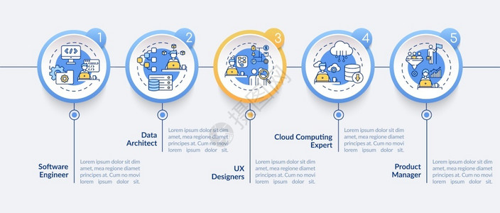 IT部门矢量信息模板图片