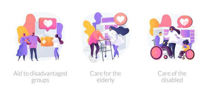 对有需要的人社会支助对处境不利群体的援助对老年人的照顾对残疾人的帮助非盈利服务自愿抽象概念矢量说明集对有需要的人社会支助抽象概念插画