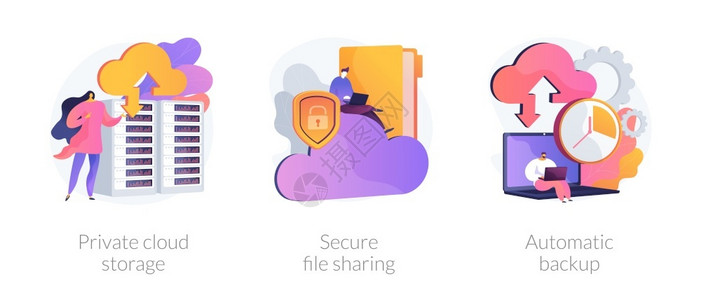 分享图云计算网络托管平台数据上传和库服务器私人云存储安全文件共享自动备份比喻矢量孤立概念比喻图网络托管平台矢量概念比喻插画