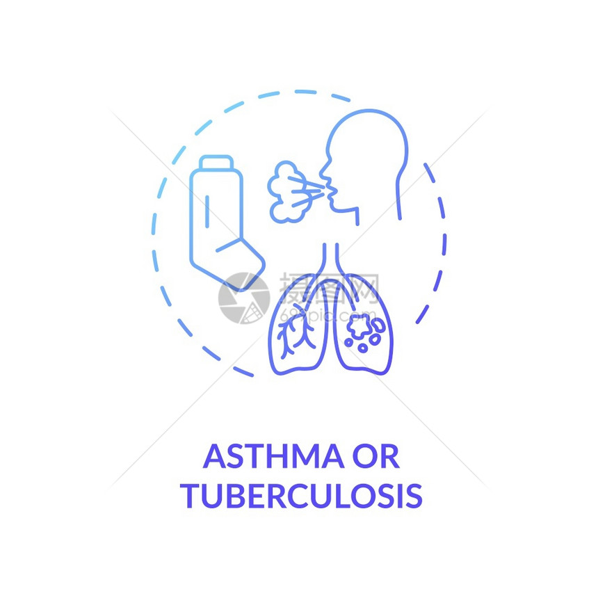 哮喘和肺结核概念图标慢呼吸道疾病概念细线插图肺病症状和治疗矢量孤立图示RGB颜色绘图哮喘和肺结核概念图标图片