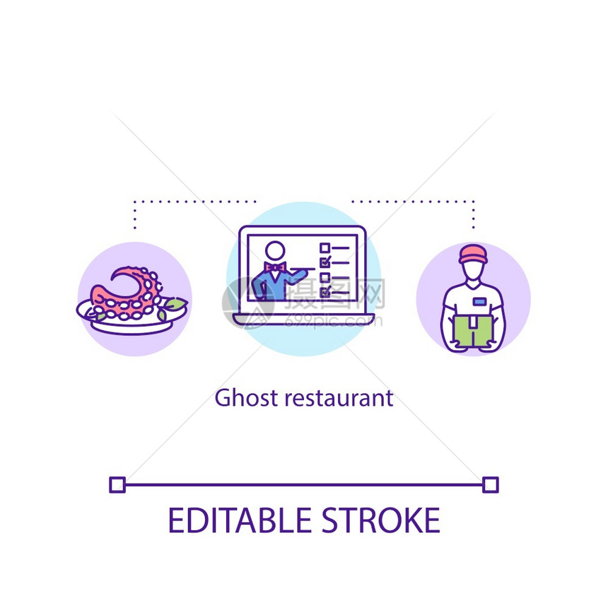 Ghost餐馆海产食品订单概念图标互联网订购咖啡厅盘子的网上想法薄线插图交付服务矢量孤立大纲RGB彩色绘图可编辑中风餐馆海产食品图片