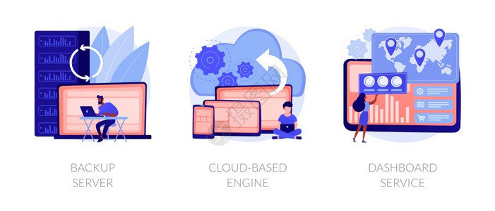 数据托管技术云计算安全远程接入网络存储备份服务器云基引擎仪表板服务隐喻矢量孤立概念比喻图数据处理和恢复矢量概念隐喻背景图片