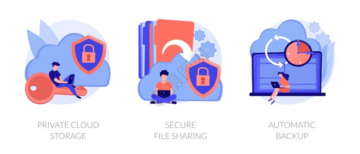 云计算网络托管平台数据上传和库服务器私人云存储安全文件共享自动备份比喻矢量孤立概念比喻图网络托管平台矢量概念比喻插画
