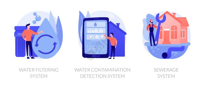 饮用水环境污染传感器 图片