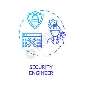 软件工程师安全工程师概念图标网络安全职业理念细线插图信息技术监督敏感数据测矢量孤立大纲RGB彩色绘图插画
