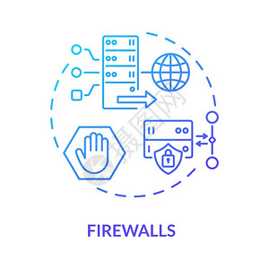 防火墙概念图标未经授权的出入预防计算机概念细线插图交通流量控制网络安全系统矢量孤立大纲RGB颜色绘图背景图片