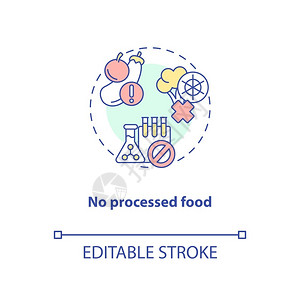 无美味不贪吃无加工食品概念图标有机冷冻食品健康罐头可持续饮理念低线插图矢量孤立大纲RGB彩色绘图可编辑中风插画