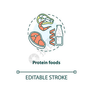 有机餐蛋白质食品概念图标有机肉食天然品蔬菜饮成分细线插图矢量孤立大纲RGB彩色绘图可编辑的中风插画