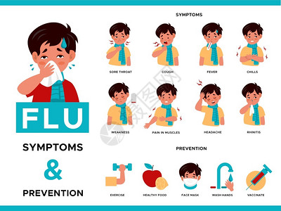 鼻塞儿童生病症状卡通元素插画