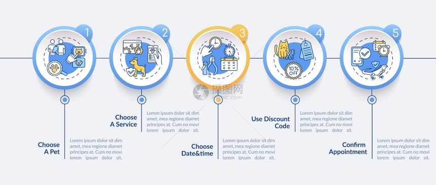 Grooming沙龙服务应用矢量信息图模板采用中心演示设计元素数据可视化包括5个步骤进程时间表图工作流程布局包括线图标沙龙服务应图片