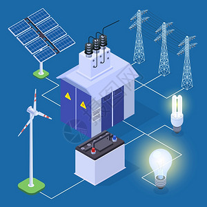 发电机修理与能源发电机和太阳能池板结合的能等量矢概念插画