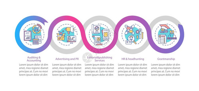 商业咨询服务矢量信息图模板广告赠款列报设计要素5个步骤的数据可视化流程图线标的工作流程布局商业咨询服务矢量信息模板背景图片