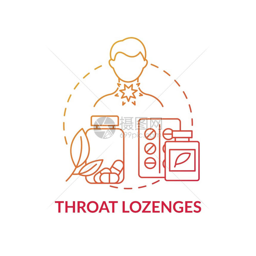 ThroatLozenges概念图标喉咙处理酸概念的细线插图月经咳嗽滴减少喉咙疼痛不适和减轻矢量孤立的大纲RGB颜色绘图概念标图片
