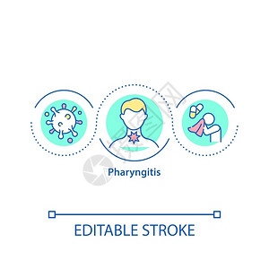 中医治未病长喉炎概念图标硬病冷时的医疗护理流感治喉咙酸想法细线插图矢量孤立的大纲RGB彩色绘图可编辑的中风插画
