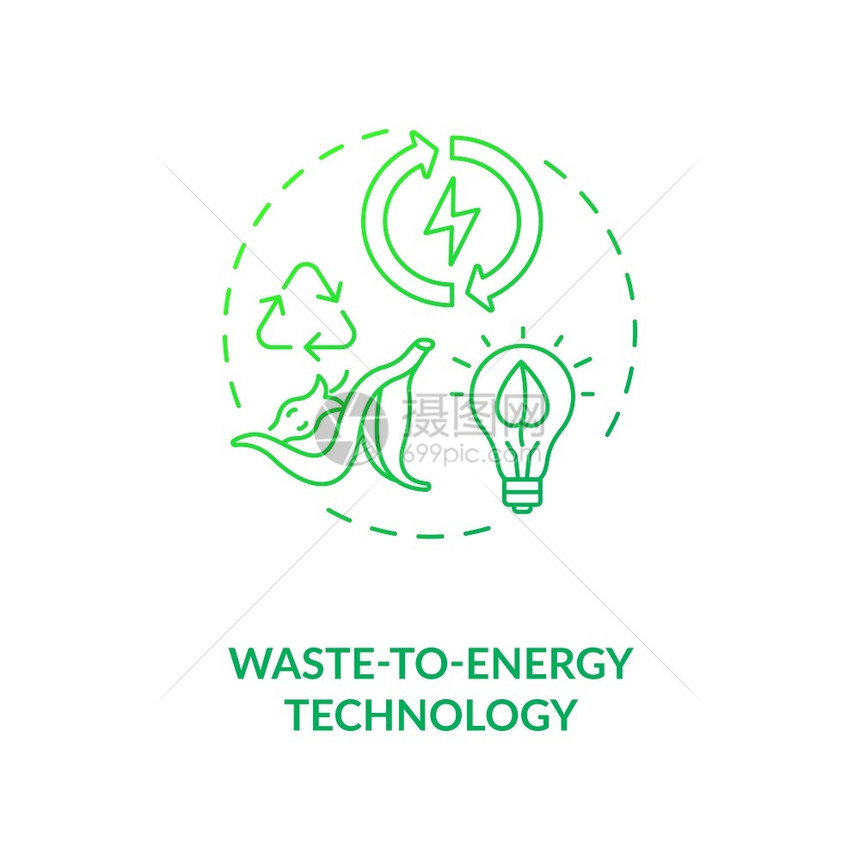 废物到能源技术的绿色梯度概念图标自然资源再利用环境保护生物学概念细线插图矢量孤立示RGB彩色绘图废物到能源技术绿色梯度概念图标图片