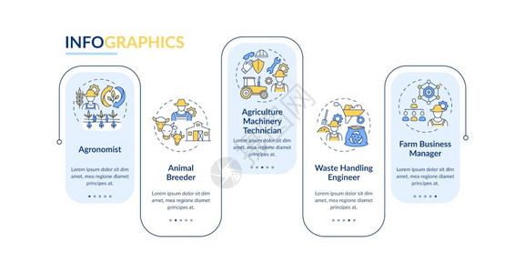 企业5S顶级农业职矢量信息图表模板农场企业经理演示设计要素5个步骤的数据可视化流程时间表图带有线标的工作流程布局顶级农业职矢量信息模板插画