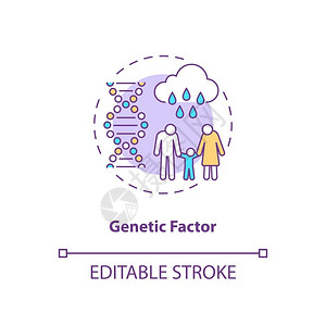 遗传要素概念图标SAD风险组概念细线插图季节感动障碍家庭遗传矢量孤立大纲RGB彩色绘图可编辑中风背景图片