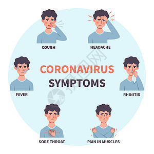 鼻塞流感患者咳嗽发烧头痛喉咙炎患有病毒的漫画插画