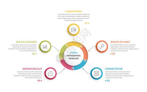 圆形信息模板圆形包含五个步骤或选项的圆形拼图进程创意商业信息图矢量eps10插图圆形信息五个元素周期高清图片素材