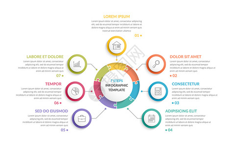 圆形信息模板圆形包含七个步骤或选项的圆形拼图进程创意商业信息图矢量eps10插图圆形信息7元素策略高清图片素材