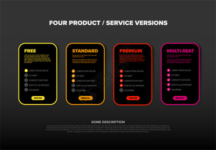 产品装有模版板卡有4种服务特写列表订购按钮和描述暗背景版本图片