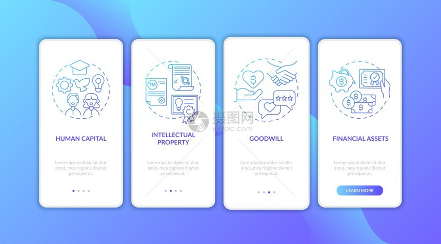 带有概念的移动应用程序页面屏幕上的无形资产种类人力资源金融产横穿四步图形指示带有RGB颜色插图的UI矢量模板图片