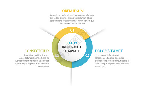 圆形信息模板包括三个步骤或选项流程图矢量eps10插图图片