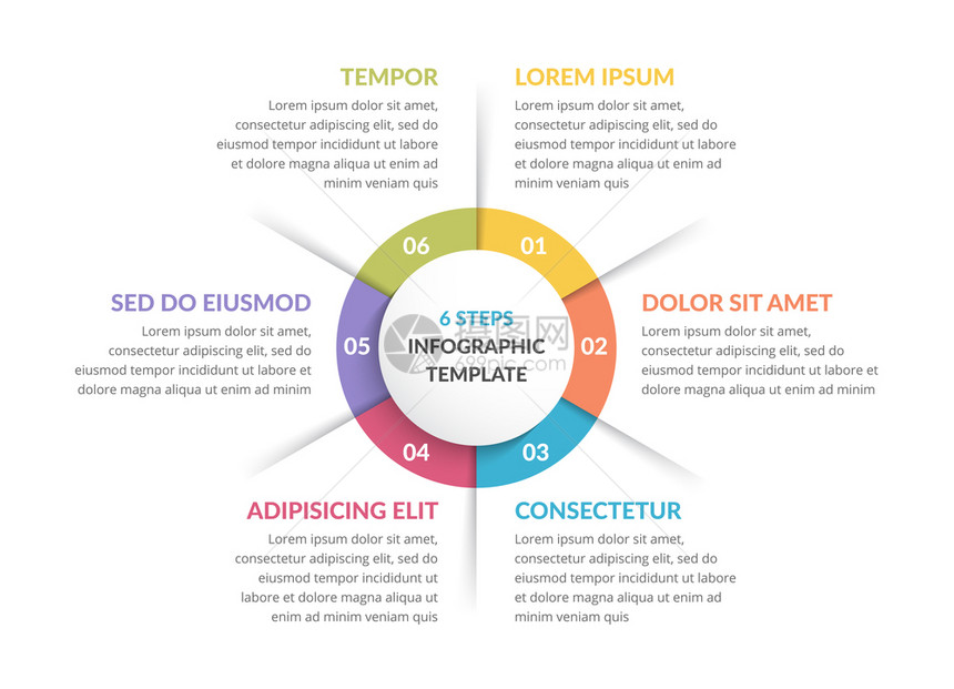 圆形信息模板包含六个步骤或选项流程图矢量eps10插图圆形信息六个要素