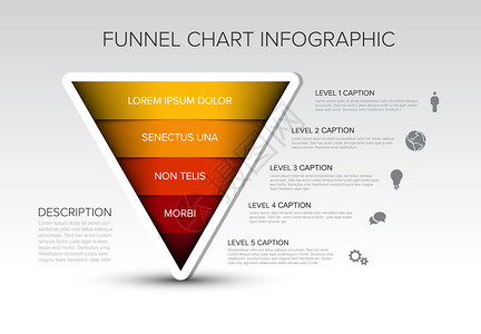 图层漏斗Infography模板反向金字塔信息图漏斗模板图片