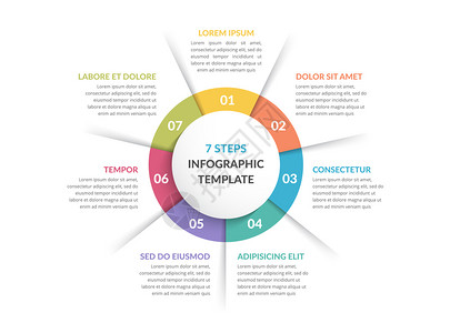 包含七步或选项的圆形信息模板流程图矢量eps10插图圆形信息7元素商业高清图片素材