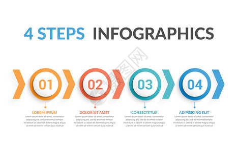 包含四个步骤或选项工作流程或图矢量eps10插图的表模板小册子高清图片素材