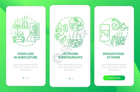 变质食物含有概念的移动应用程序页面屏幕上的食品废物种类剩菜被宠坏的食品通过三步图示指配有RGB颜色插图的UI矢量模板带概念的移动应用程序插画