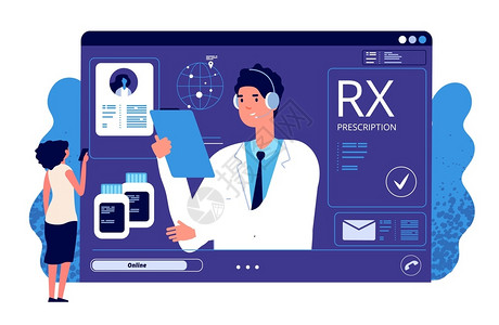 RX在线处方医疗应用程序在线处方病媒医生人止痛药Rx在线处方医生疗网上说明生在线疗处方背景图片