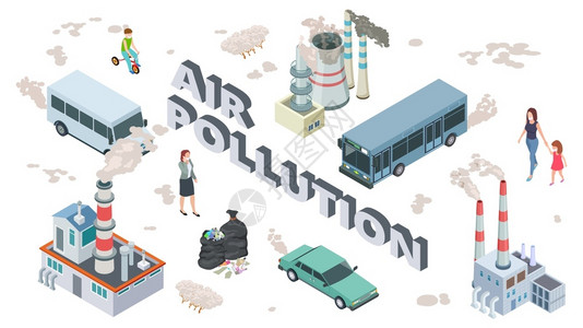 工业测量空气污染概念化学物车辆空气测量人类和植物病媒的说明污染问题垃圾和伤害测量人类和植物病媒的说明插画