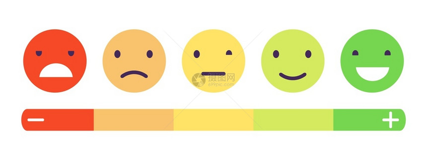 反馈情绪比例表客户反馈矢量概念衡审查意见核准建议状况意见反馈应emoji正面比例图衡量审查意见核准建议状况图片