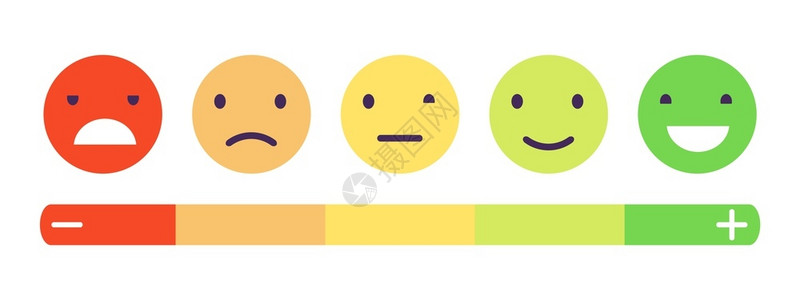客户微笑反馈情绪比例表客户反馈矢量概念衡审查意见核准建议状况意见反馈应emoji正面比例图衡量审查意见核准建议状况插画