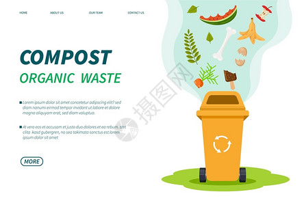 合成废物垃圾有机绿色箱回收处理食品厂垃圾用于园艺肥料病媒上岸页面模板说明堆肥回收垃圾生态利用背景图片