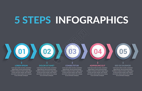 包含五个步骤或选项工作流程或图矢量eps10插图等5个步骤或选项矢量插图的表模板小册子高清图片素材