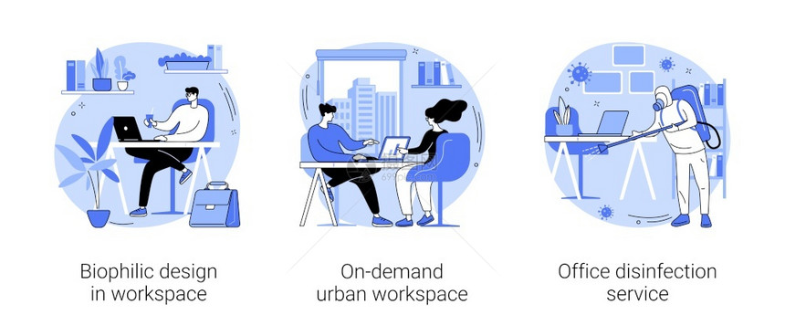 工作空间的生物学设计点用城市工作场所办公室消毒服务雇员安全自然抽象比喻工作环境抽象概念矢量图解图片