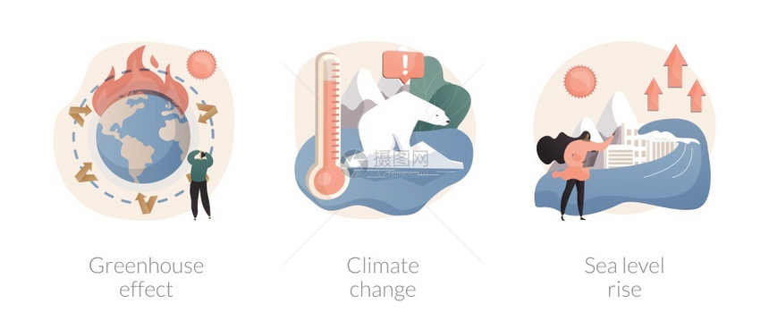 温室气体效应候变化海平面上升空气污染问题臭氧层融化冰洪水后果抽象隐喻全球变暖抽象概念矢量说明图片